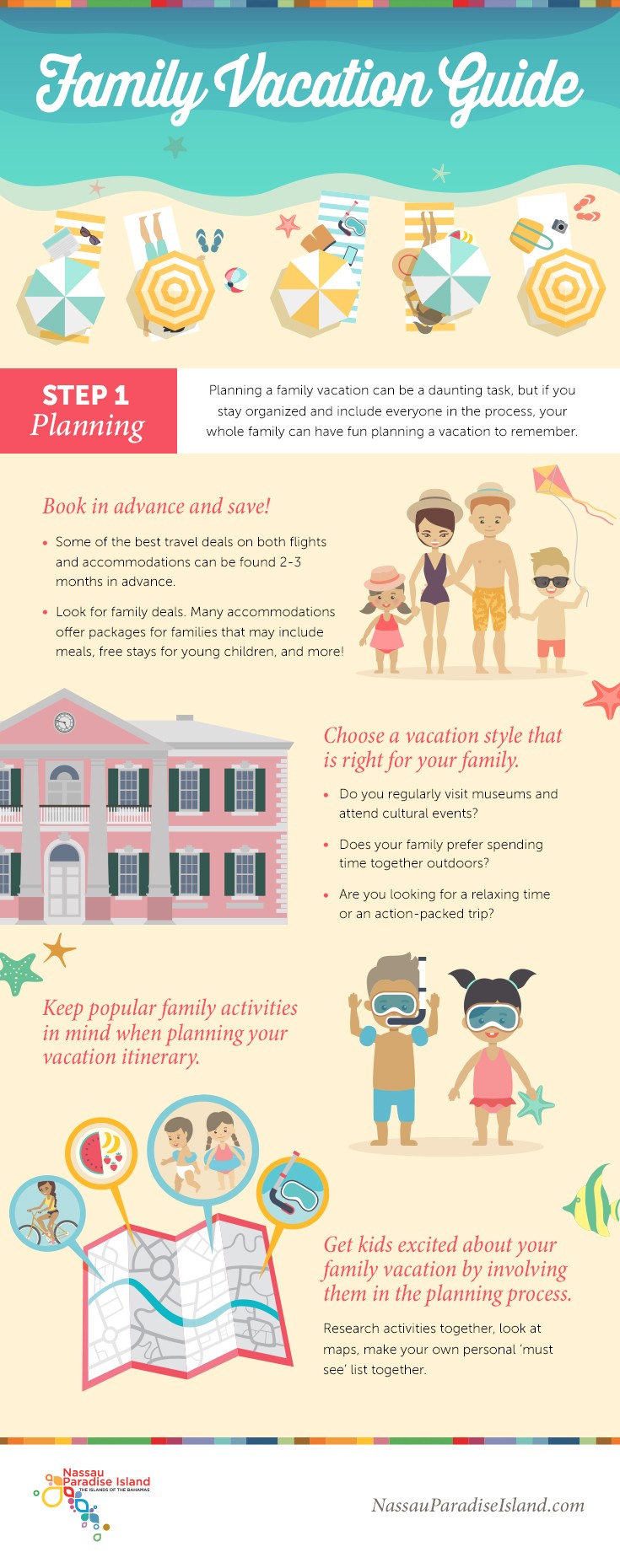 Family Vacation Guide: Planning